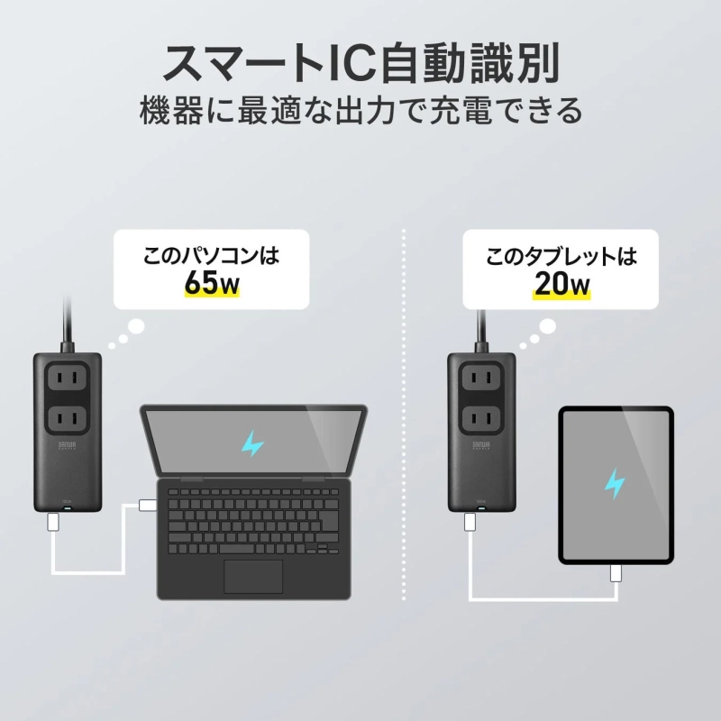 スマートIC自動識別