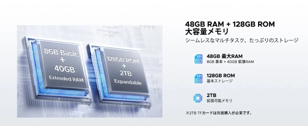 メモリとストレージ容量の紹介