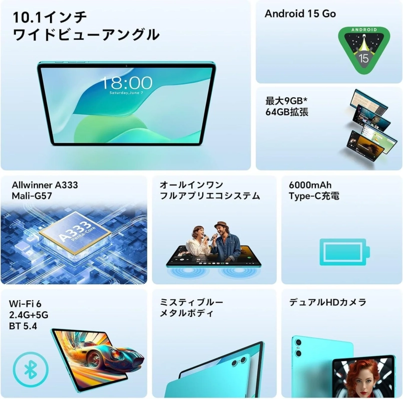 Teclast P33CASE スペックまとめ