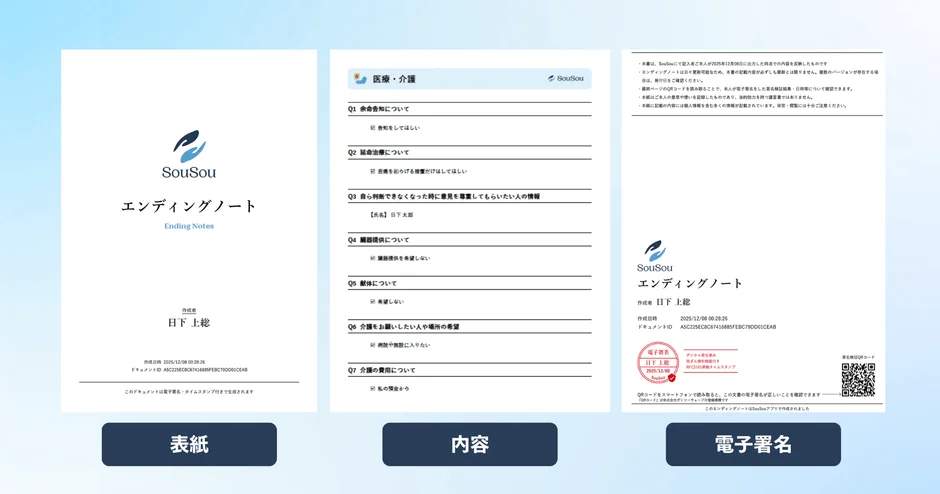 エンディングノートの表紙と内容