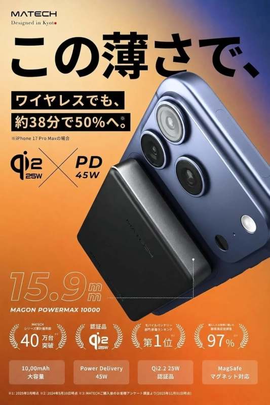 MATECH MagOn PowerMax 10000