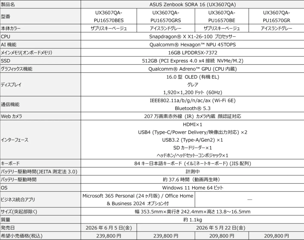 ASUS Zenbook SORA 16 (UX3607QA) 製品スペックの概要と発売日および価格