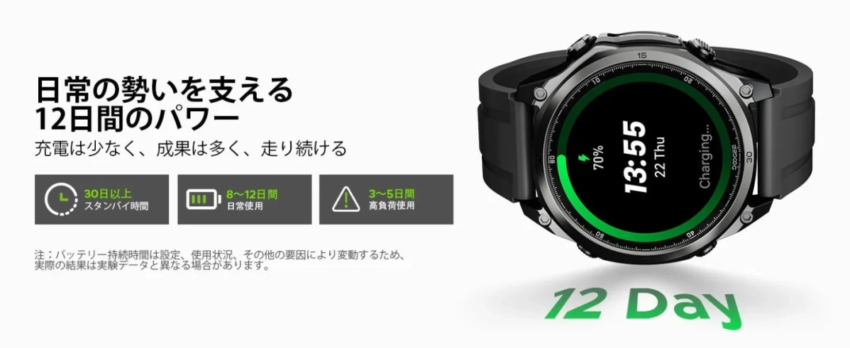 スマートウォッチのバッテリー持続時間を示す図