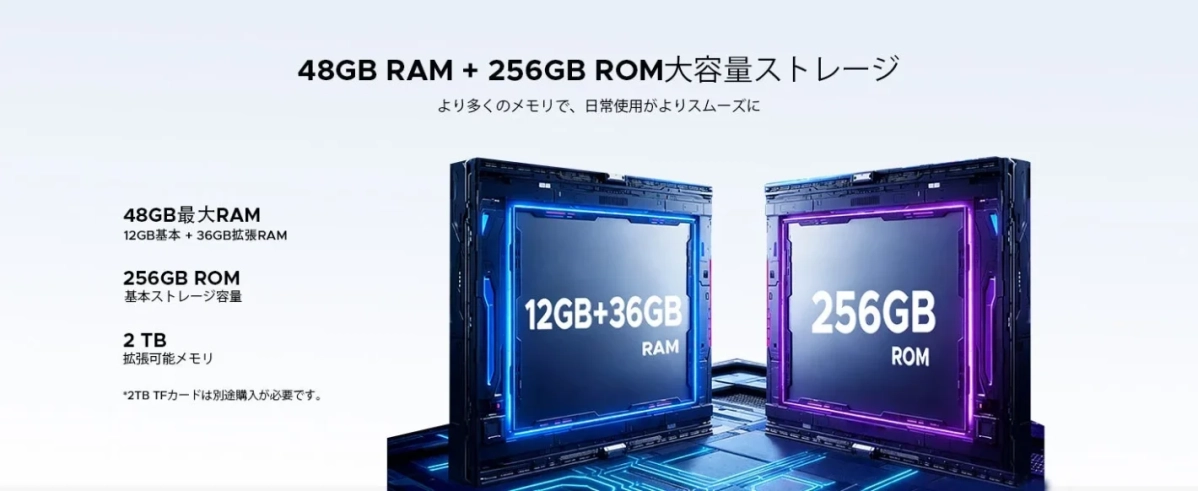 48GB RAM + 256GB ROM大容量ストレージ