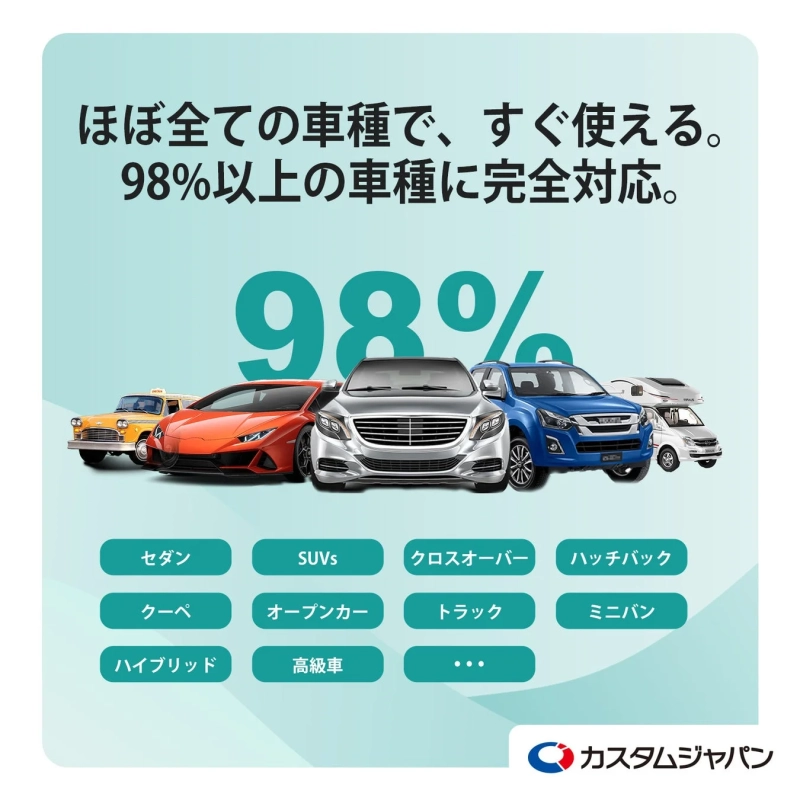 ほぼ全ての車種で、すぐ使える。