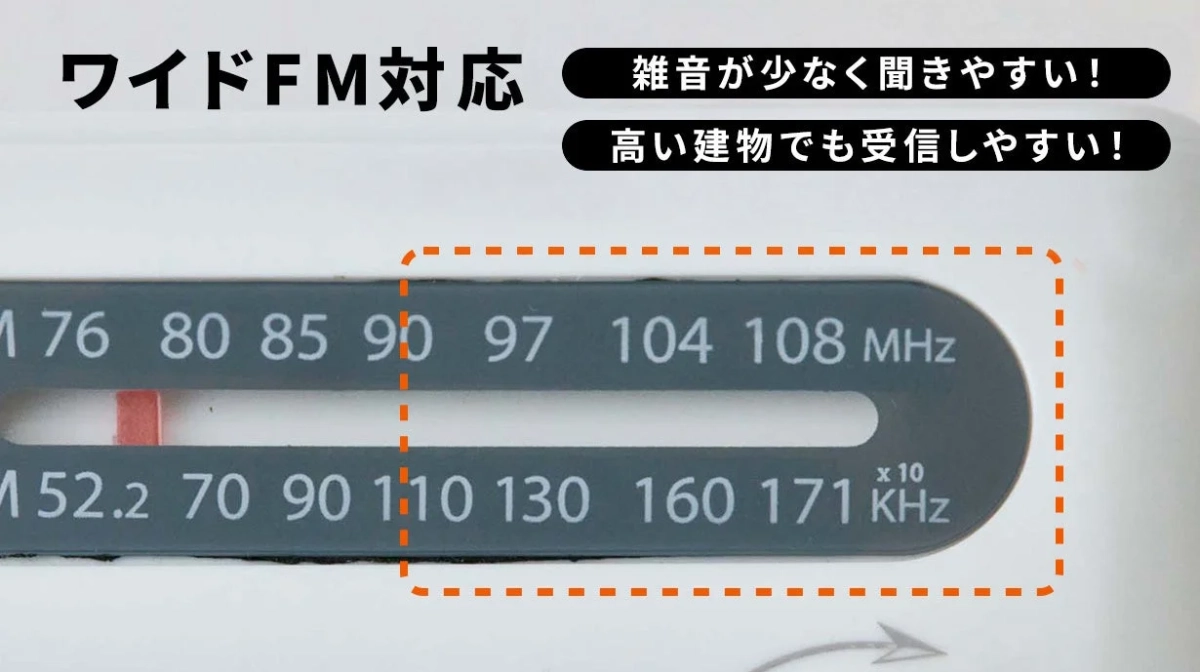 ワイドFM対応 雑音が少なく聞きやすい！ 高い建物でも受信しやすい！ M 76 80 85 90 97 104 108 MHz M 52.2 70 90 110 130 160 171 x10 KHz