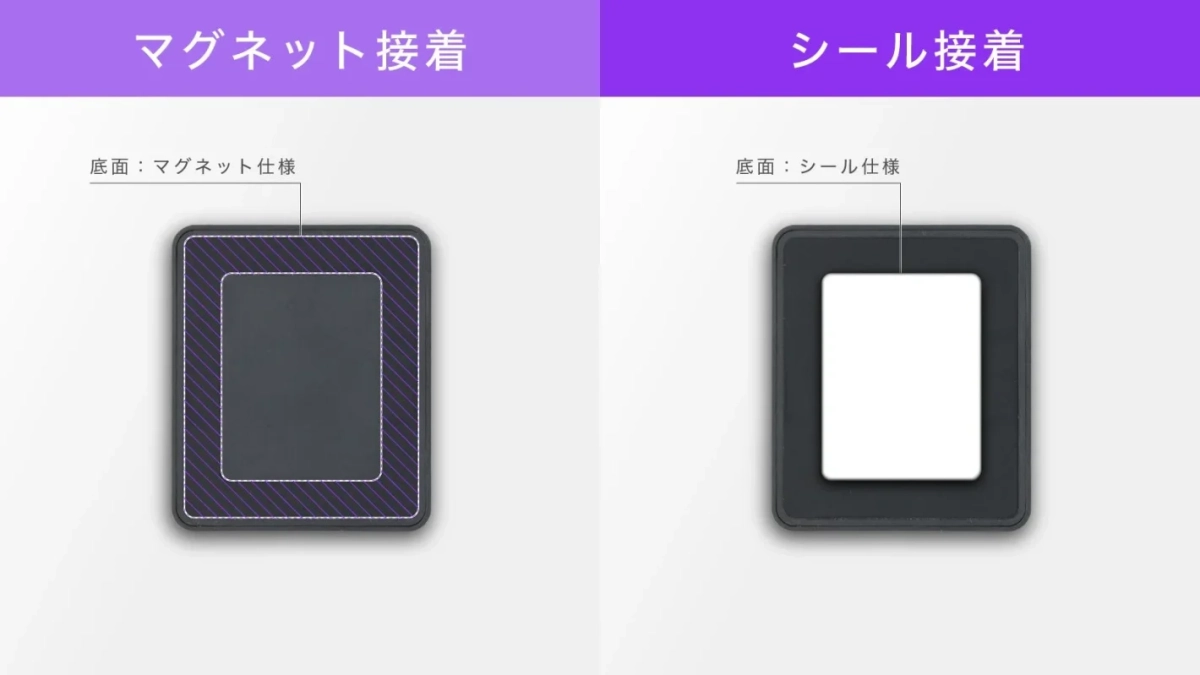 デザインと設置方法