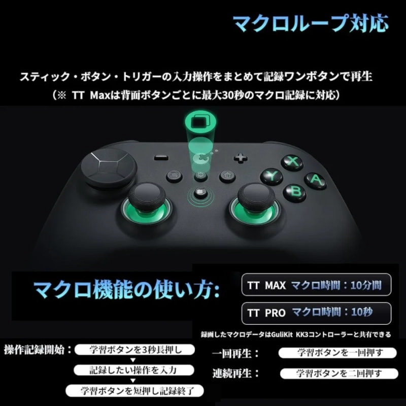 マクロループ対応と操作記録機能