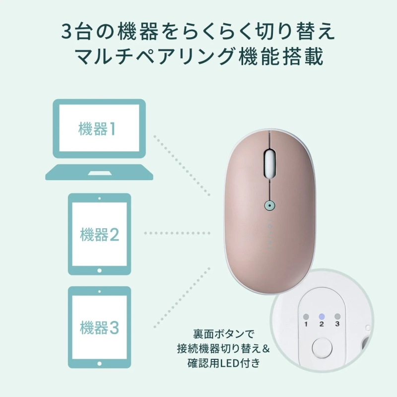 3台切り替え