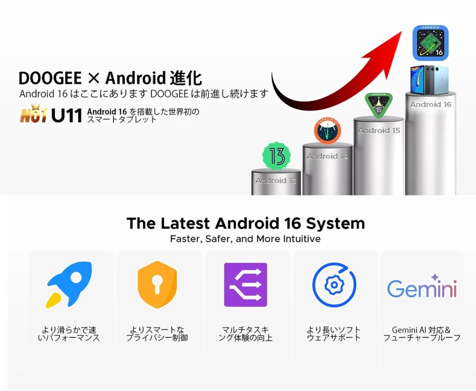 Android 16の進化