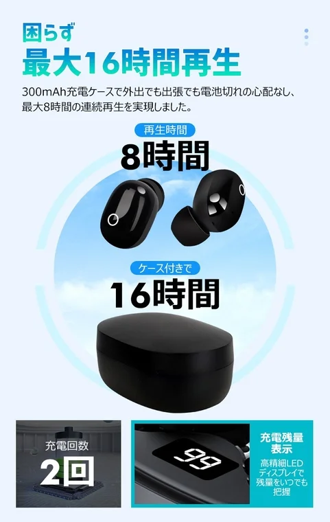 バッテリーとLED表示