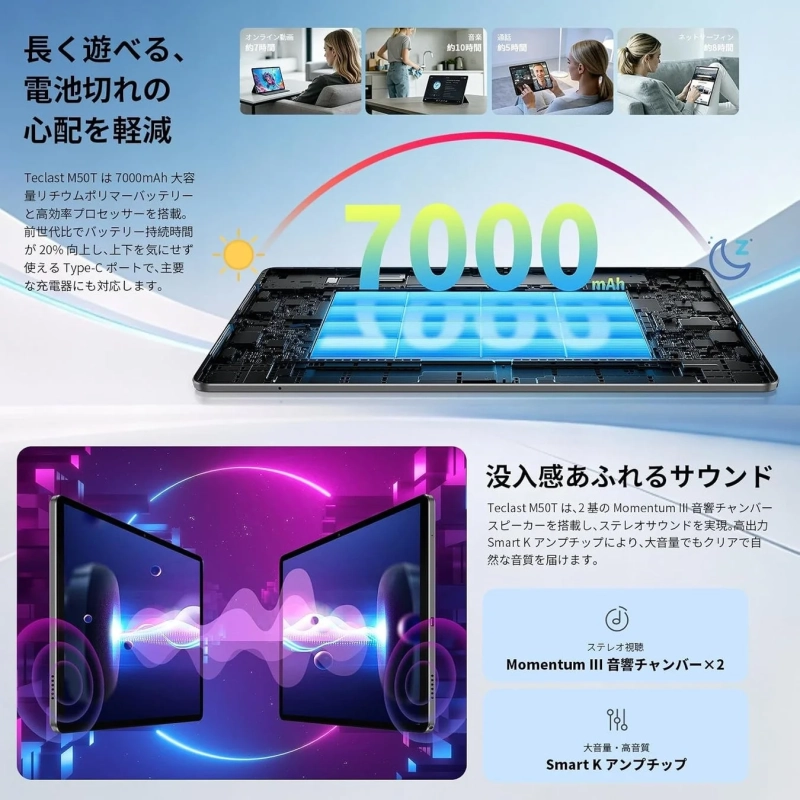 7000mAh大容量バッテリー