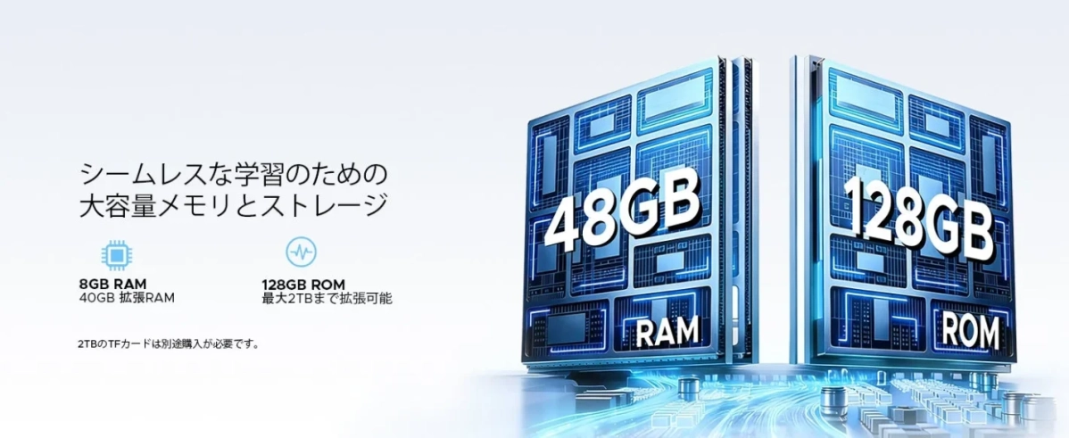 48GB RAM + 128GB ROM + 2TB拡張の説明