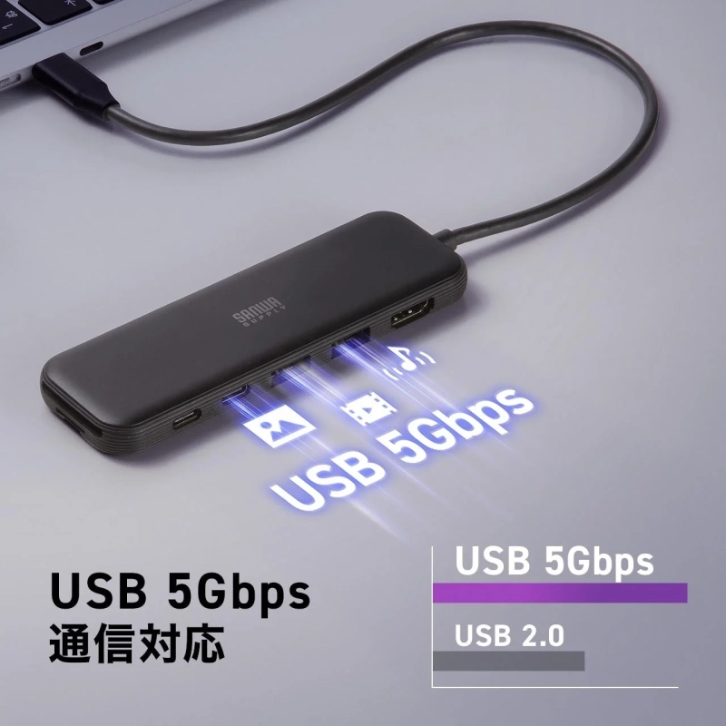 USB 5Gbps 通信対応