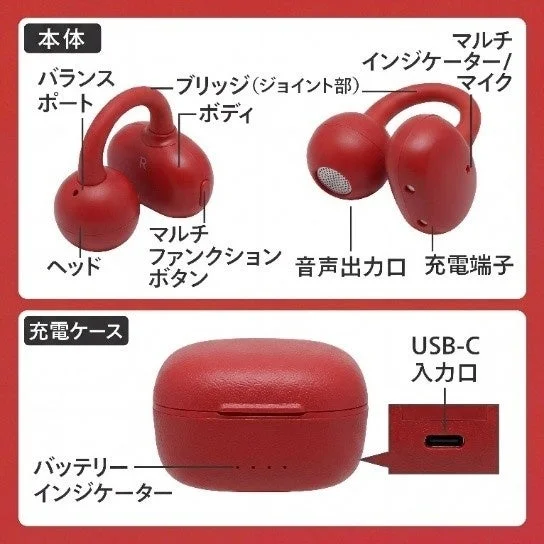 製品各部の説明図