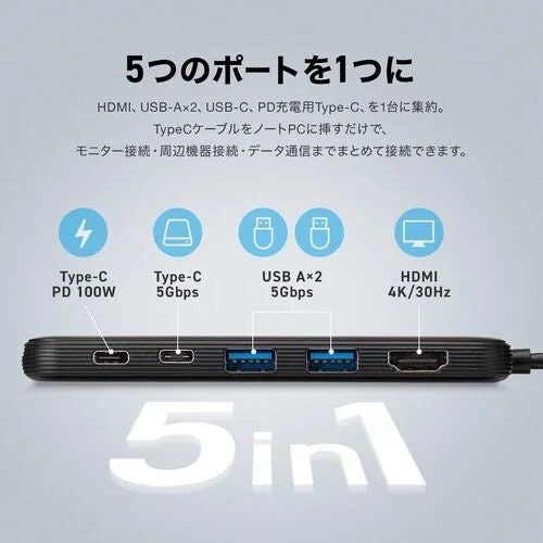 5つのポート（HDMI、USB-A×2、USB-C、PD充電用Type-C）を集約したUSB-Cハブの機能説明