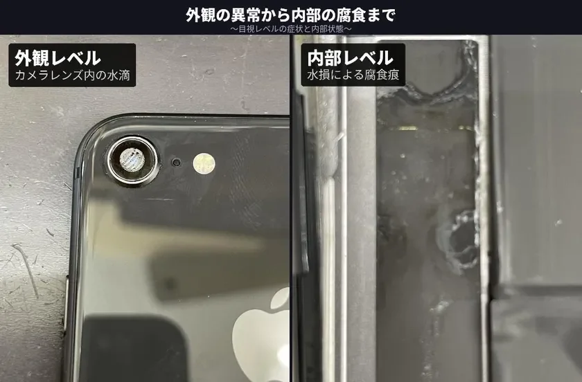 外観の異常から内部の腐食まで
