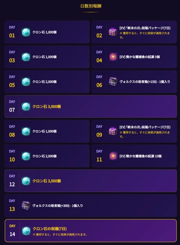 ログイン報酬UI