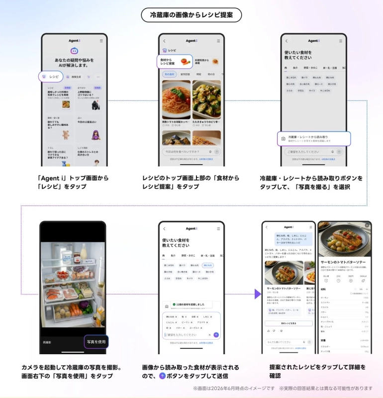 冷蔵庫の画像からレシピ提案フロー