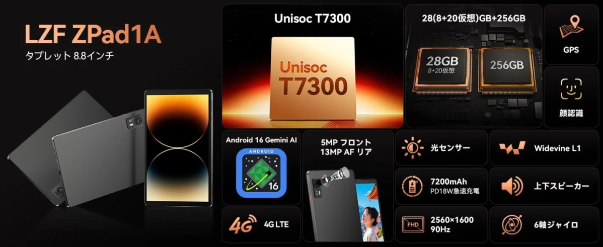 LZF ZPad1A タブレット 8.8インチ Unisoc T7300 28(8+20仮想)GB+256GB GPS 顔認識 Android 16 Gemini AI 5MP フロント 13MP AF リア 光センサー Widevine L1 4G 4G LTE 7200mAh PD18W急速充電 上下スピーカー FHD 2560×1600 90Hz 6軸ジャイロ