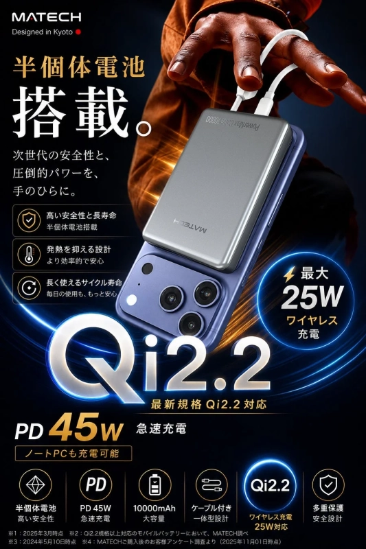 半個体電池 搭載。次世代の安全性と、圧倒的パワーを、手のひらに。