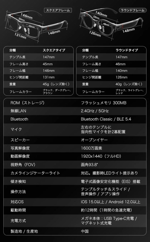 スマートグラスのスクエア型とラウンド型のデザインと詳細なスペック