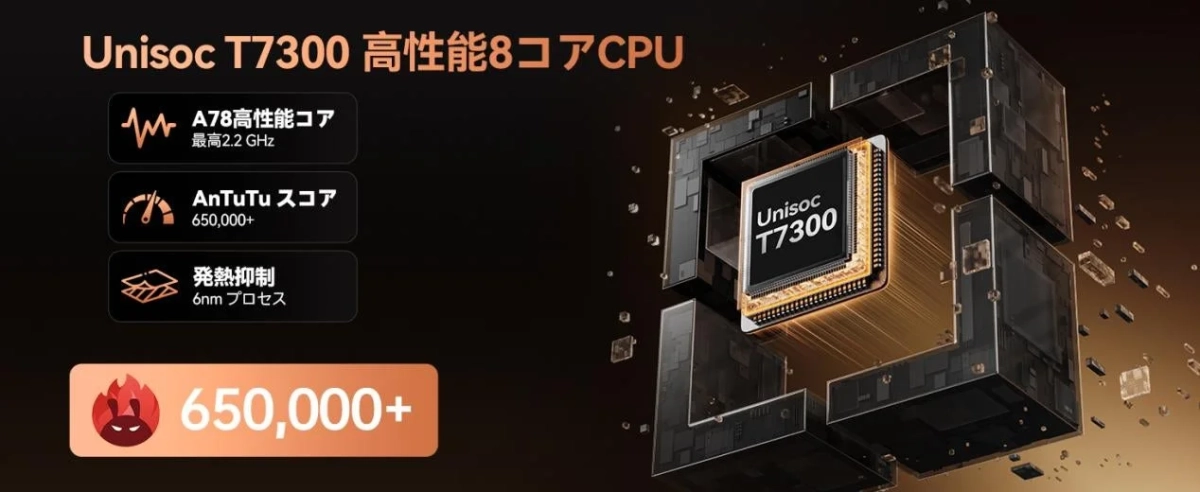 Unisoc T7300 高性能8コアCPU