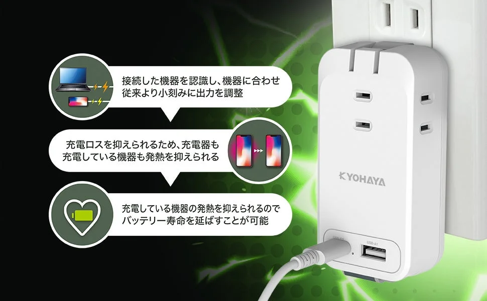 KYOHAYA製電源タップ