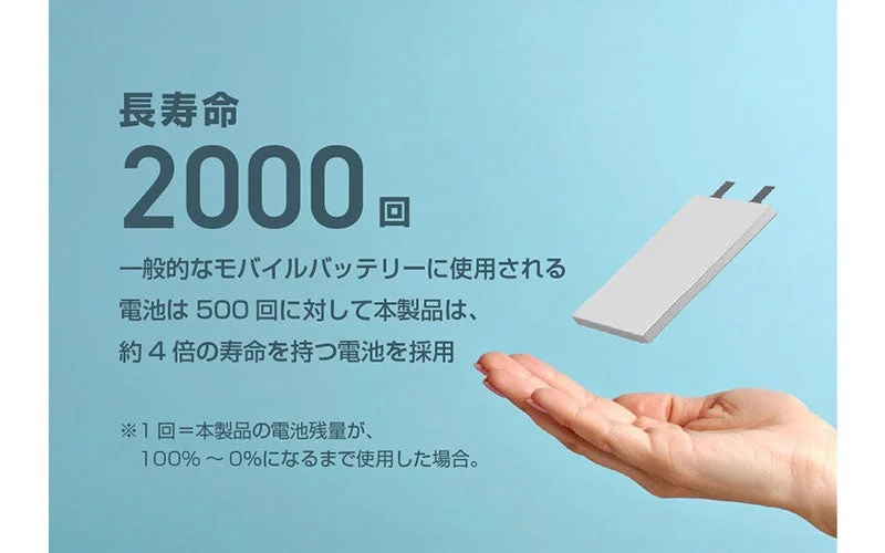 長寿命の説明