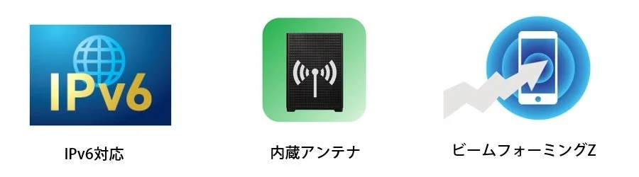 IPv6, ビームフォーミングZ