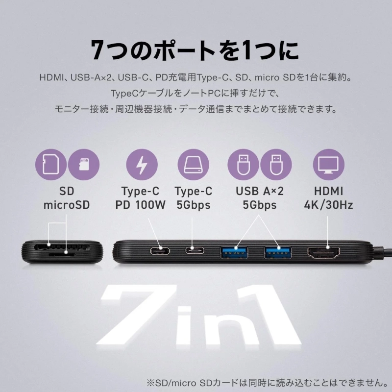 7つのポートを1つに