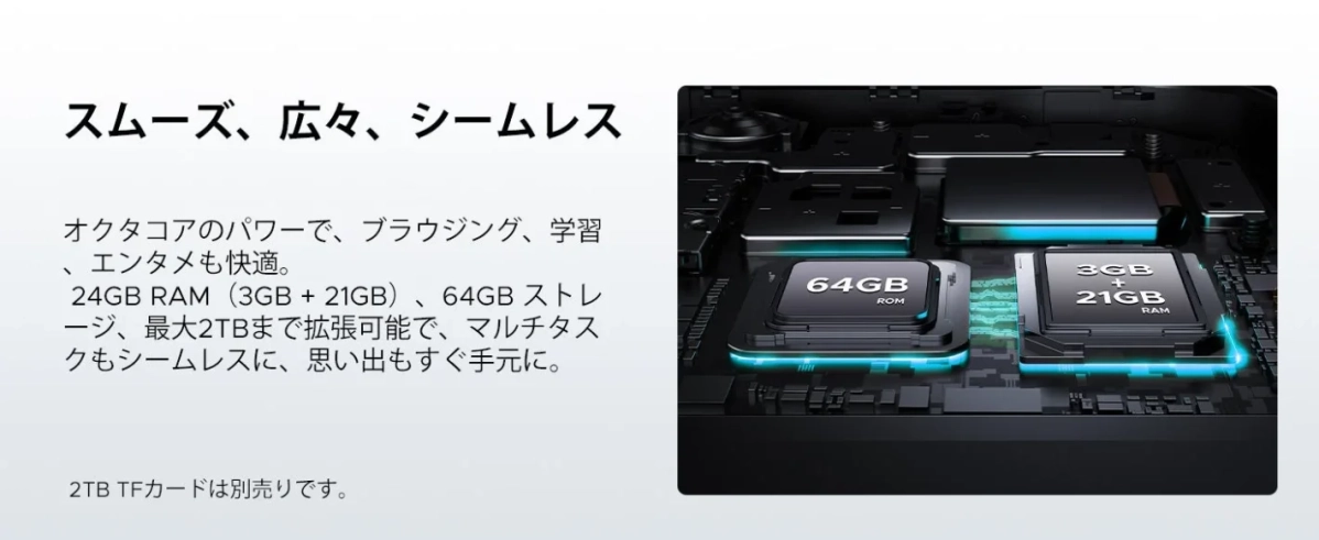 24GB RAMと64GB ROMのイメージ