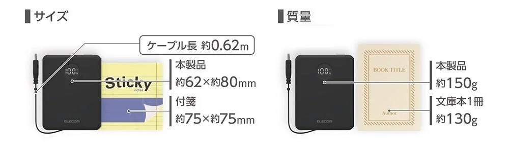 サイズと質量比較