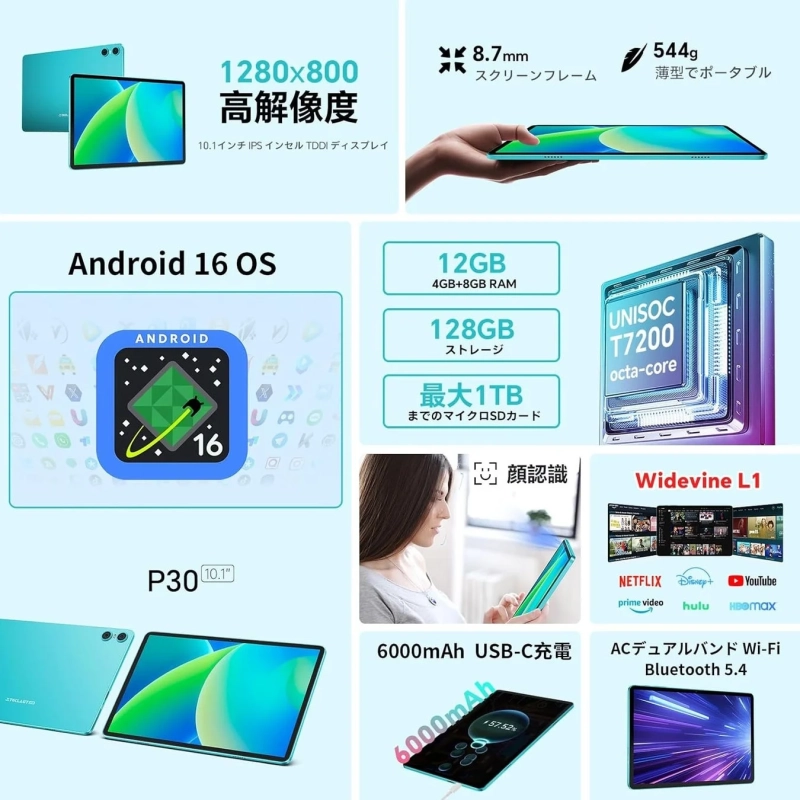 12GB RAM+128GB ROM+1TB 拡張 + Unisoc T7200 8 コア CPU