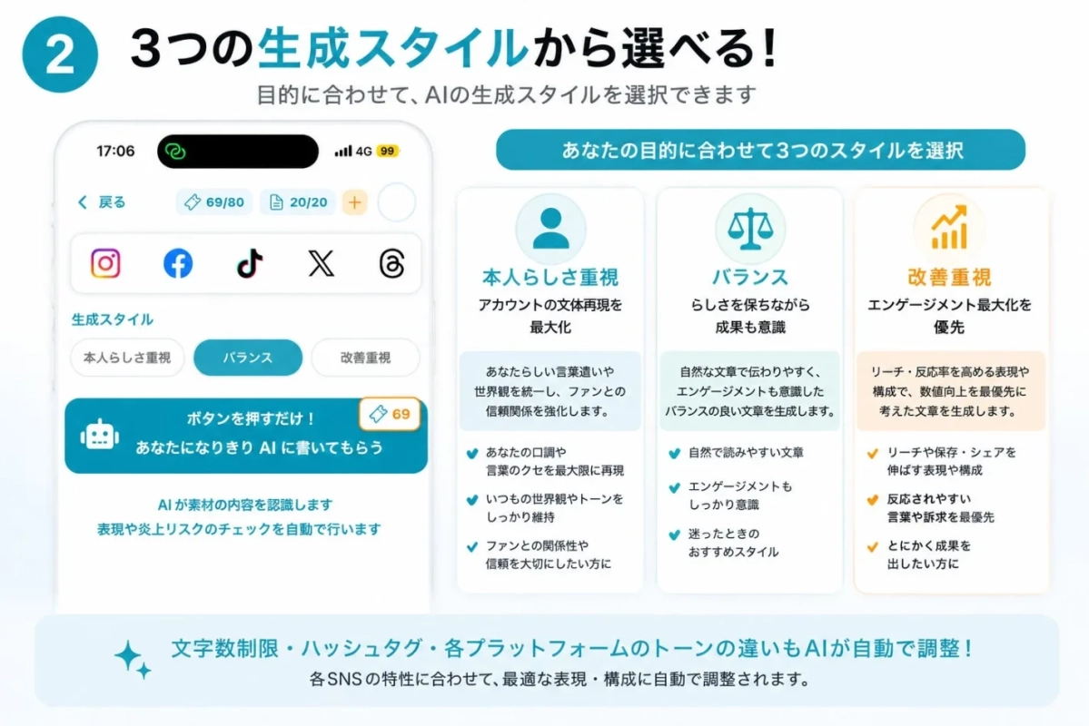 3つの生成スタイルから選べる機能の紹介