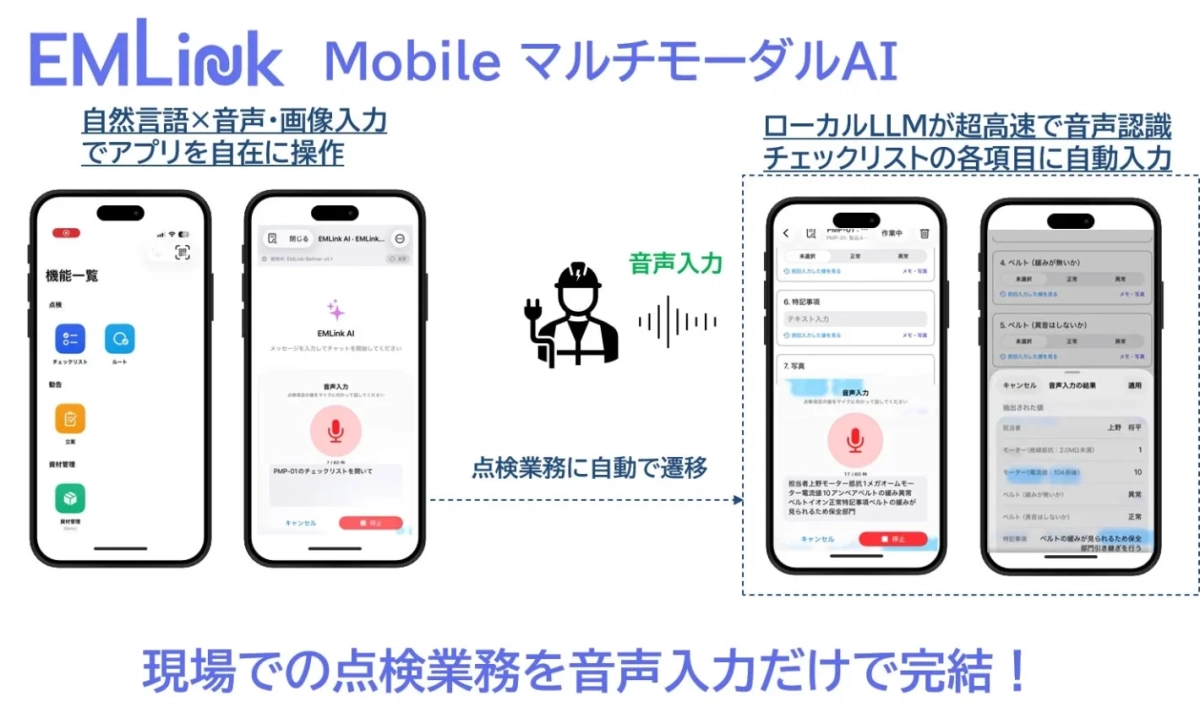 EMLink Mobile マルチモーダルAI