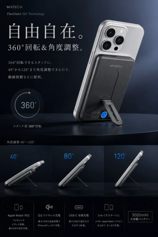 360°回転スタンド