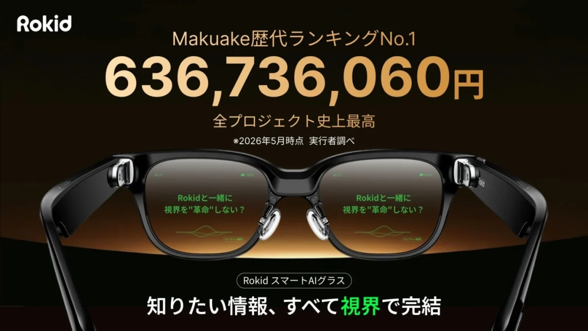 Makuake歴代ランキングNo.1