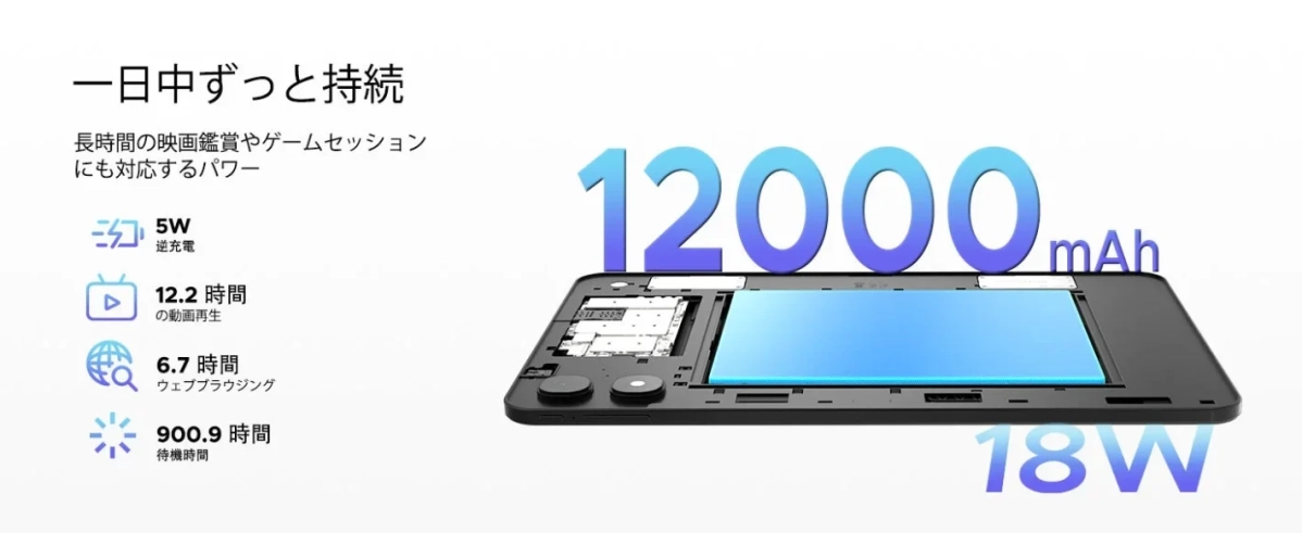 12000mAh大容量バッテリーと長時間持続