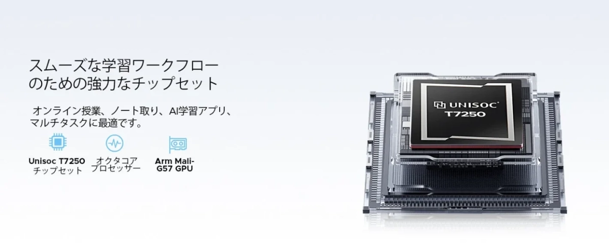 Unisoc T7250チップセットの説明