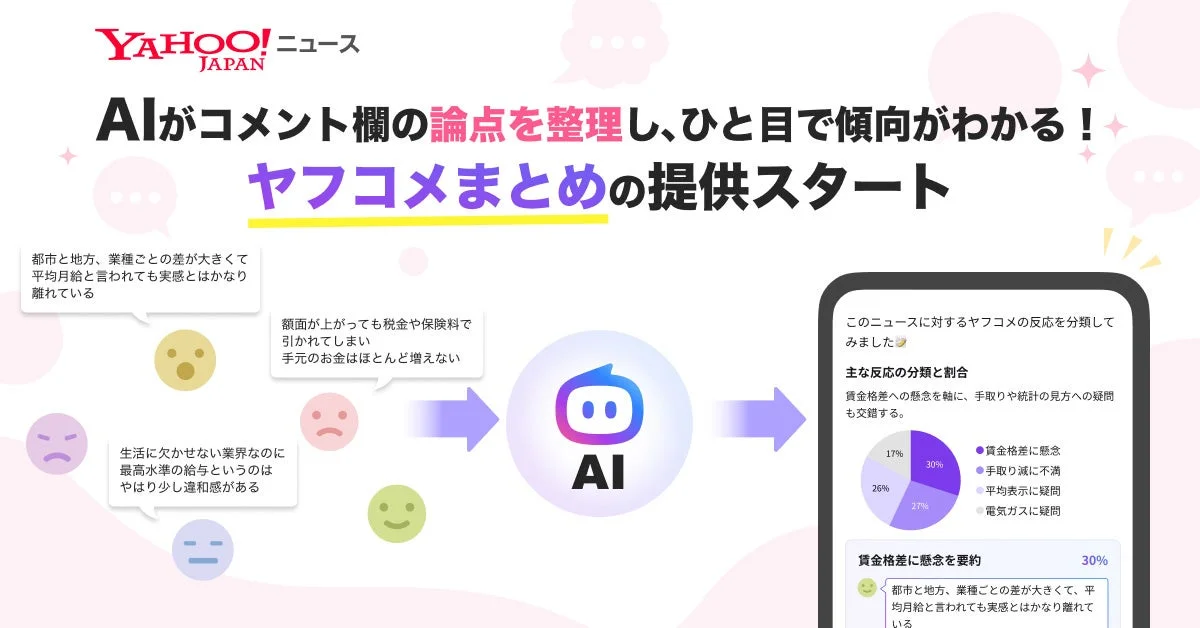 Yahoo!ニュース AIがコメント欄の論点を整理