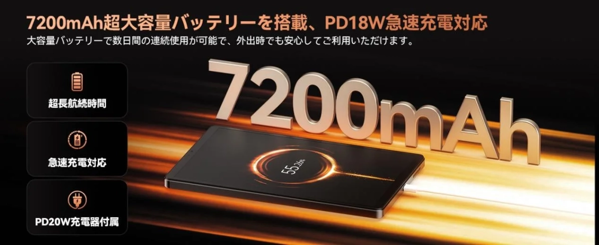 7200mAh超大容量バッテリーを搭載、PD18W急速充電対応