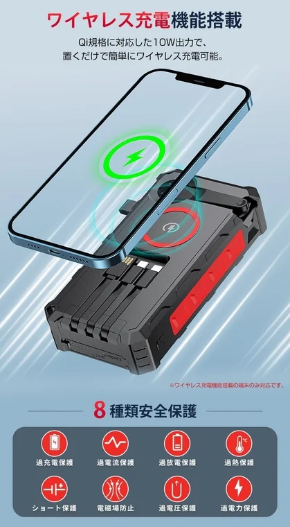 ワイヤレス充電と安全保護機能を備えたモバイルバッテリー