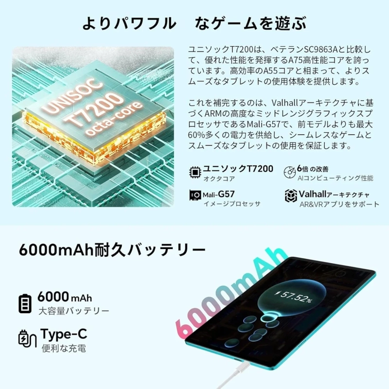 10.1 インチ IPS インセル TDDI ディスプレイ + 6000mAh 大容量バッテリー｜見やすさ & 長時間駆動を両立