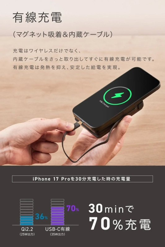 内蔵USB-Cケーブル充電