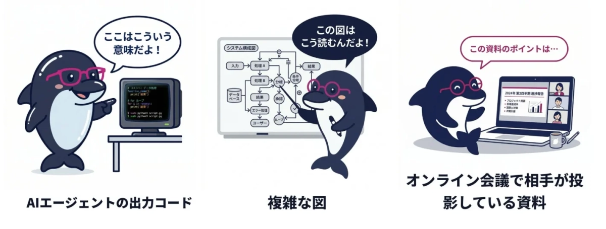 AIエージェントがコードや資料を解説