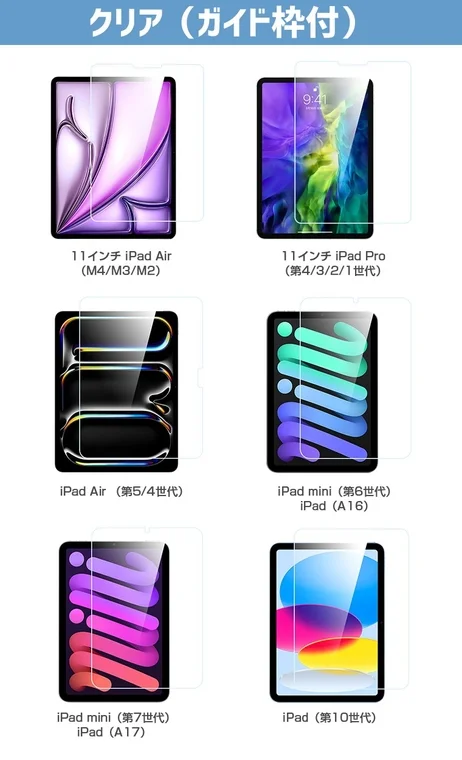様々なiPadモデルに対応するクリアタイプのスクリーンプロテクターを紹介しています