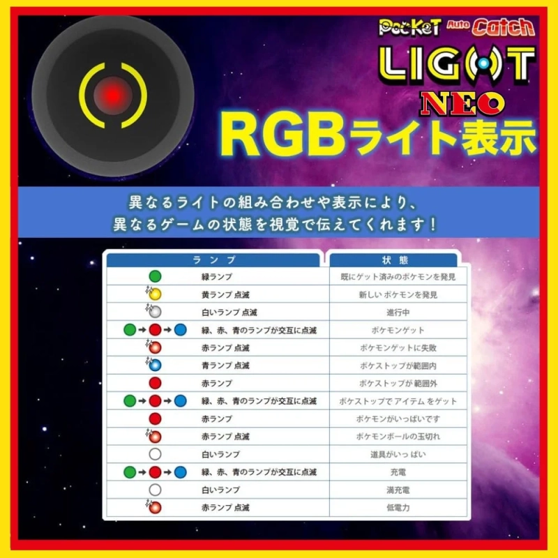 RGBライト表示