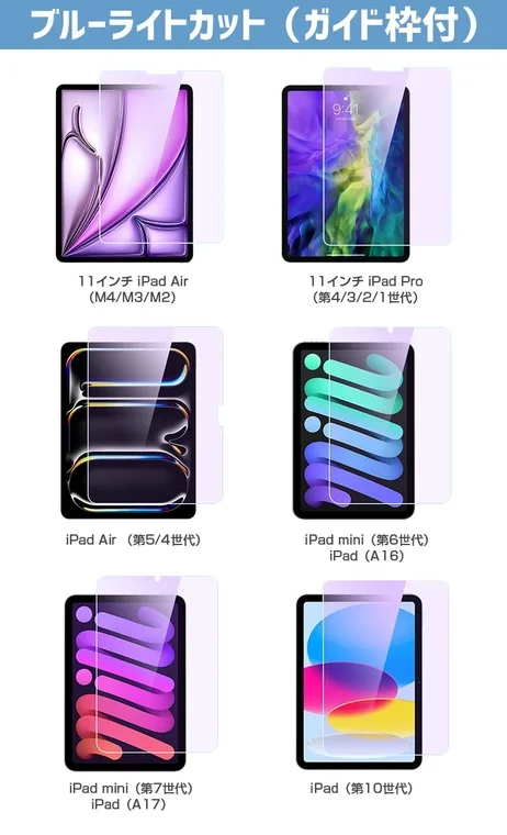 ブルーライトカット機能とガイド枠付きのiPad用保護フィルムを紹介しています