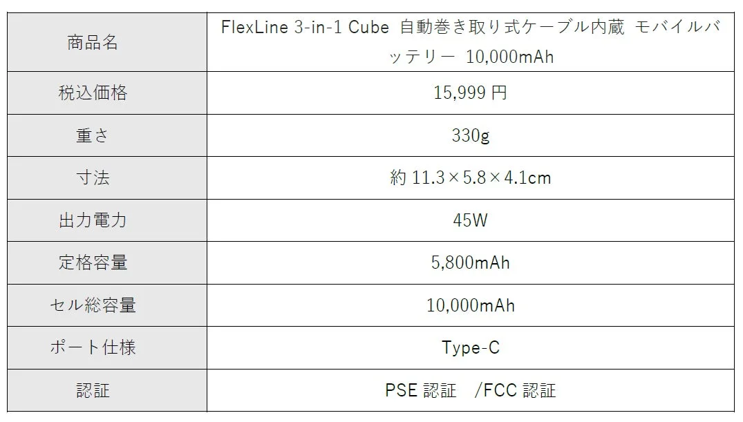 FlexLine 3-in-1 Cubeの製品仕様